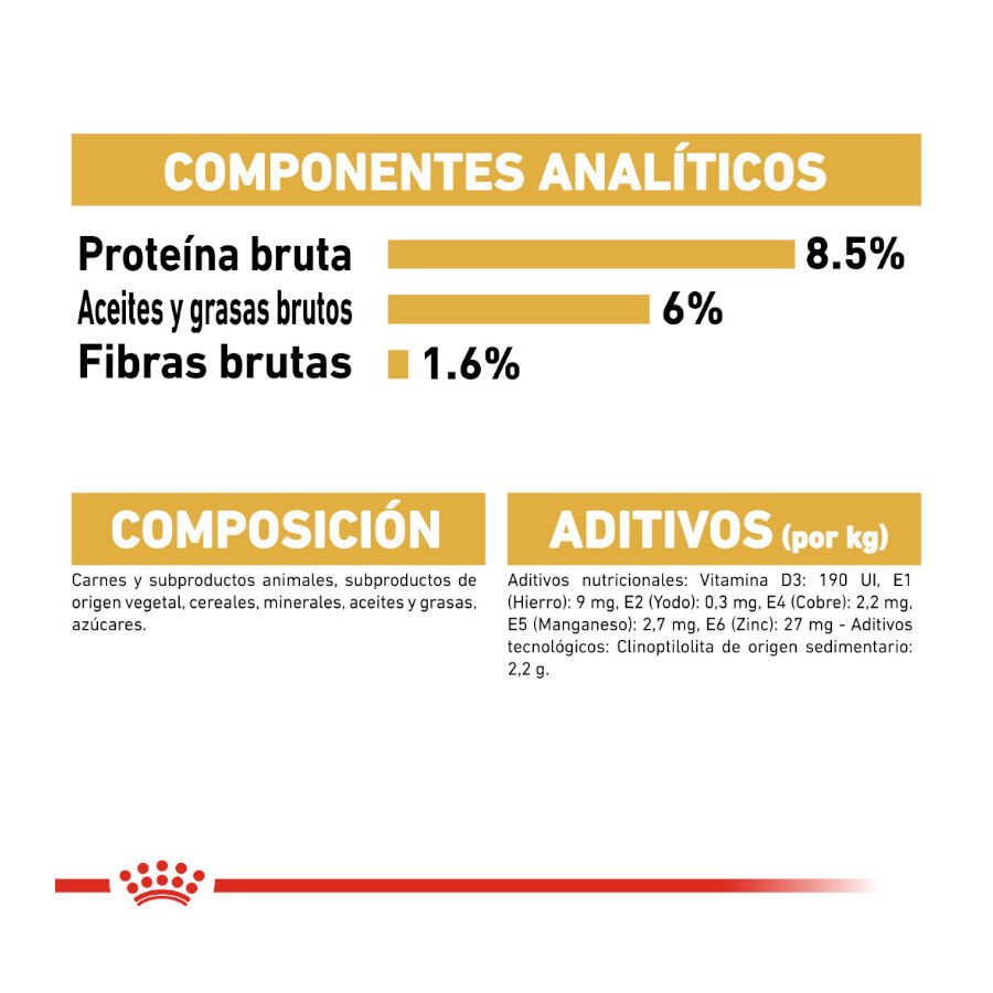 85 g Royal Canin Yorkshire Terrier sobre para perros , , large indicador imagen numero 7
